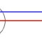 Adapter,Triaxial Coaxial (A61-1)