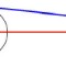 Adapter,Triaxial Coaxial (A52-2)