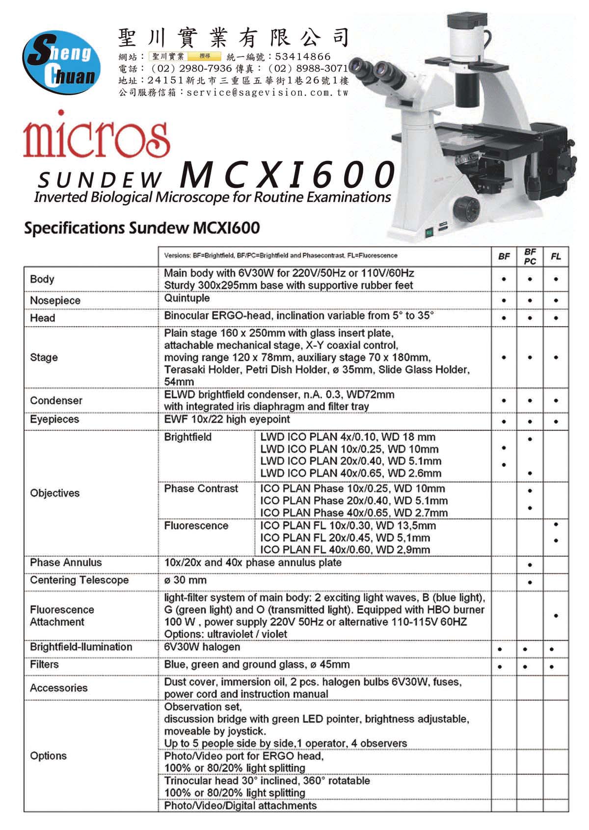 MCI600