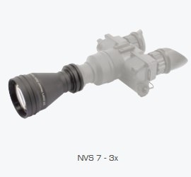 NVS LENSES