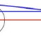 Adapter,Triaxial Coaxial (A52-3)